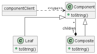 CompositeClasses